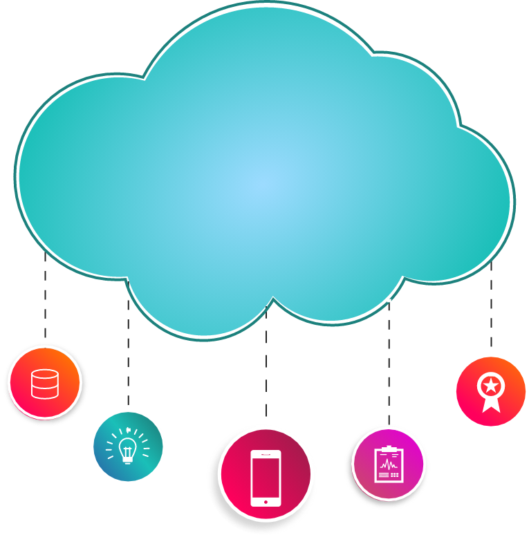 CLOUD